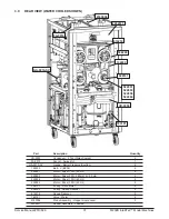 Предварительный просмотр 30 страницы Stoelting IntelliTec M202B Service Manual