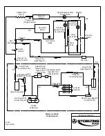 Preview for 34 page of Stoelting M202A Operator'S Manual