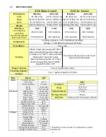 Preview for 8 page of Stoelting O231 Service Manual