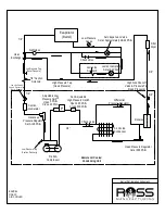 Preview for 33 page of Stoelting Ross CC303-209A00SIR Operating Manual