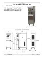 Предварительный просмотр 7 страницы Stoelting SU412 Operator'S Manual