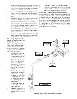 Preview for 12 page of Stoelting SU444 Air Cooled Operator'S Manual