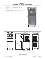 Preview for 7 page of Stoelting SU444 I2 Owner'S/Operator'S Manual