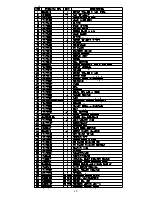 Preview for 26 page of Stoelting U3-02 Operator'S Manual