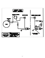 Preview for 29 page of Stoelting U3-02 Operator'S Manual