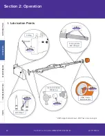 Предварительный просмотр 20 страницы Stoelting U421 series Operator'S Manual