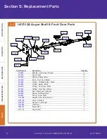 Предварительный просмотр 38 страницы Stoelting U421 series Operator'S Manual