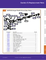 Предварительный просмотр 39 страницы Stoelting U421 series Operator'S Manual