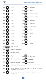 Preview for 3 page of stoga Mk21 User Manual