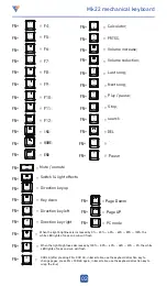 Предварительный просмотр 3 страницы stoga Mk22 User Manual