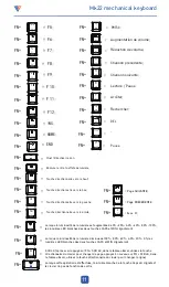 Предварительный просмотр 12 страницы stoga Mk22 User Manual