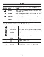 Preview for 5 page of STOK GRIDIRON STE1050 Operator'S Manual