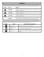 Предварительный просмотр 5 страницы STOK Quattro SGP4032N Operator'S Manual