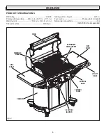 Предварительный просмотр 6 страницы STOK Quattro SGP4032N Operator'S Manual