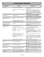 Предварительный просмотр 77 страницы STOK Quattro SGP4032N Operator'S Manual