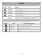 Preview for 5 page of STOK QUATTRO SGP4033N Operator'S Manual