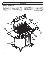 Preview for 6 page of STOK QUATTRO SGP4033N Operator'S Manual