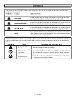 Preview for 31 page of STOK QUATTRO SGP4033N Operator'S Manual