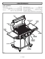 Preview for 32 page of STOK QUATTRO SGP4033N Operator'S Manual