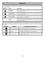 Preview for 57 page of STOK QUATTRO SGP4033N Operator'S Manual