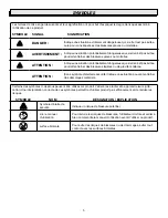 Preview for 33 page of STOK QUATTRO SGP4330 Operator'S Manual