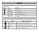 Preview for 61 page of STOK QUATTRO SGP4330 Operator'S Manual