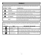 Preview for 25 page of STOK SCC0070N Operator'S Manual