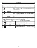 Предварительный просмотр 5 страницы STOK SGP2220 Operator'S Manual