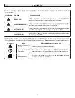 Предварительный просмотр 32 страницы STOK SGP2220 Operator'S Manual