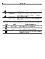 Предварительный просмотр 58 страницы STOK SGP2220 Operator'S Manual