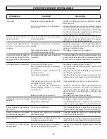 Предварительный просмотр 77 страницы STOK SGP2220 Operator'S Manual