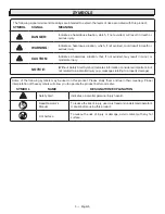 Предварительный просмотр 5 страницы STOK TOURIST STG1001HD Operator'S Manual