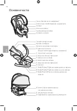 Предварительный просмотр 22 страницы Stokke BeSafe iZi Sleep User Manual