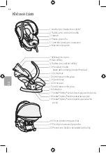 Предварительный просмотр 36 страницы Stokke BeSafe iZi Sleep User Manual