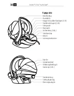 Preview for 48 page of Stokke iZi Go User Manual