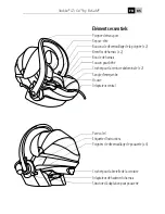 Preview for 85 page of Stokke iZi Go User Manual