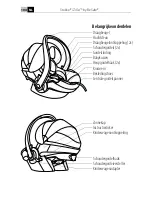 Preview for 104 page of Stokke iZi Go User Manual