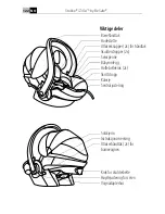 Preview for 122 page of Stokke iZi Go User Manual