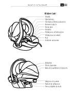 Preview for 426 page of Stokke iZi Go User Manual