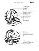 Preview for 569 page of Stokke iZi Go User Manual