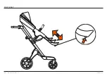 Предварительный просмотр 28 страницы Stokke XPLORY X User Manual