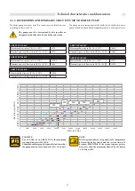 Предварительный просмотр 15 страницы STOKVIS ENERGY SYSTEMS ARES Tec 150 Installation, Operation & Maintenance Manual