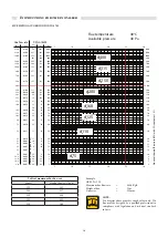 Предварительный просмотр 16 страницы STOKVIS ENERGY SYSTEMS ARES Tec 150 Installation, Operation & Maintenance Manual