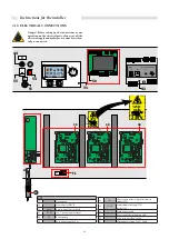 Предварительный просмотр 28 страницы STOKVIS ENERGY SYSTEMS ARES Tec 150 Installation, Operation & Maintenance Manual