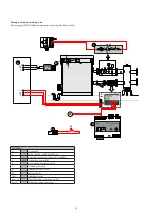 Предварительный просмотр 31 страницы STOKVIS ENERGY SYSTEMS ARES Tec 150 Installation, Operation & Maintenance Manual