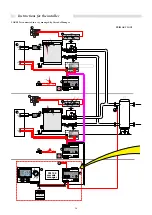 Предварительный просмотр 32 страницы STOKVIS ENERGY SYSTEMS ARES Tec 150 Installation, Operation & Maintenance Manual