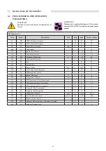 Предварительный просмотр 52 страницы STOKVIS ENERGY SYSTEMS ARES Tec 150 Installation, Operation & Maintenance Manual