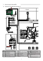 Предварительный просмотр 54 страницы STOKVIS ENERGY SYSTEMS ARES Tec 150 Installation, Operation & Maintenance Manual