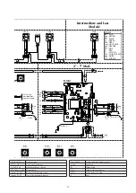 Предварительный просмотр 55 страницы STOKVIS ENERGY SYSTEMS ARES Tec 150 Installation, Operation & Maintenance Manual