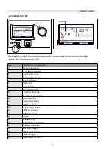 Предварительный просмотр 56 страницы STOKVIS ENERGY SYSTEMS ARES Tec 150 Installation, Operation & Maintenance Manual